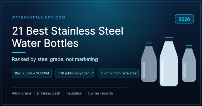 Home 5 Best stainless steel water bottles 2026: three stainless steel bottle silhouettes beside the guide title, ranked by alloy grade and drinking path.